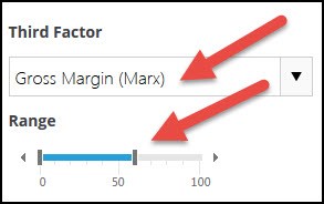 How to screen for quality companies using the Gross Margin (Marx) ratio