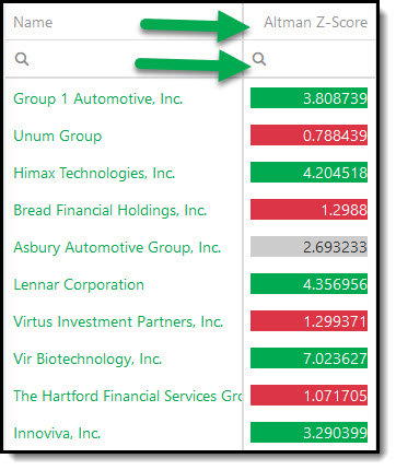 Screen Stocks using the Altman Z Score